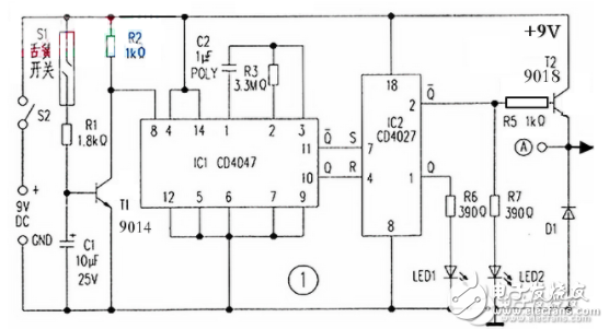 cd4047中文資料匯總(cd4047引腳圖及功能_工作原理及應用電路)