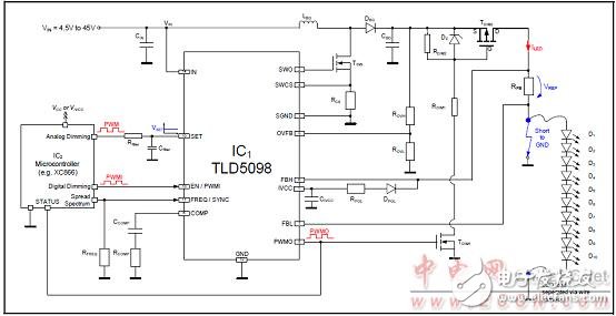  TLD5098汽車內外LED照明TLD5098主要特性和解決方案