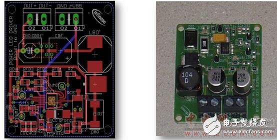  TLD5098汽車內外LED照明TLD5098主要特性和解決方案