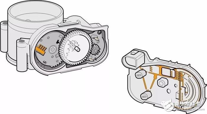 詳細解說汽車發(fā)動機技術節(jié)氣門位置傳感器