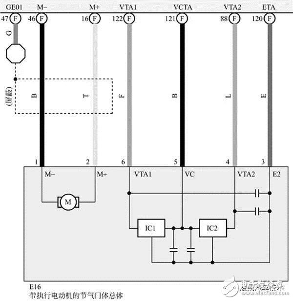 詳細解說汽車發(fā)動機技術節(jié)氣門位置傳感器