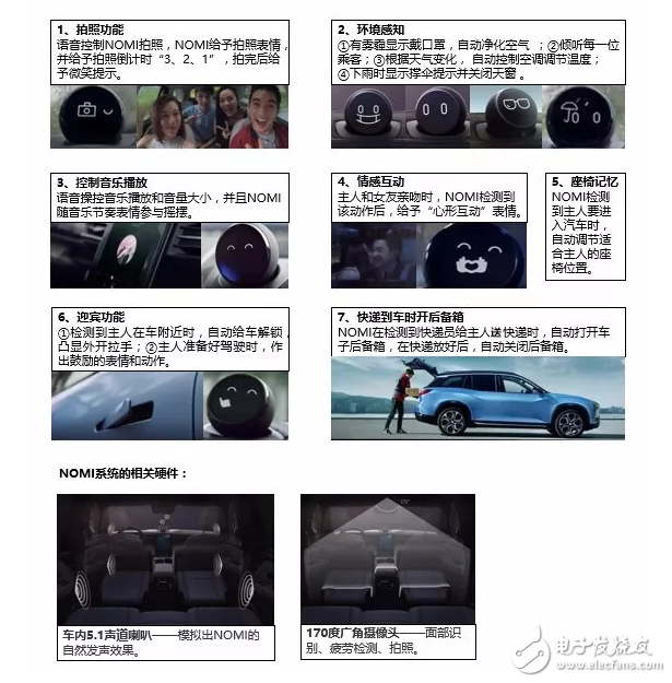 10大新造車勢(shì)力的「車載系統(tǒng)」有何差異？這10組圖片說明了一切