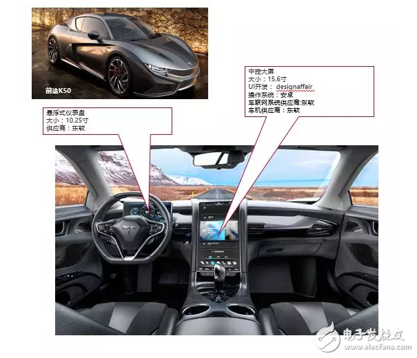 10大新造車勢(shì)力的「車載系統(tǒng)」有何差異？這10組圖片說明了一切