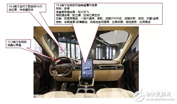 10大新造車勢(shì)力的「車載系統(tǒng)」有何差異？這10組圖片說明了一切
