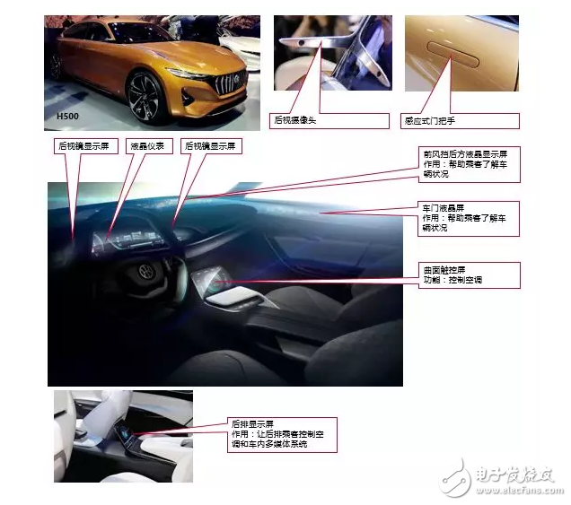 10大新造車勢(shì)力的「車載系統(tǒng)」有何差異？這10組圖片說明了一切