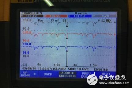 東莞一工廠機(jī)械故障極，運(yùn)用 Fluke 435-II監(jiān)測(cè)出問題現(xiàn)已初步解決故障的方案