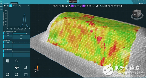 ?？怂箍盗料郤AMPE展 與你共同探索復(fù)合材料仿真檢測的數(shù)字化解決方案