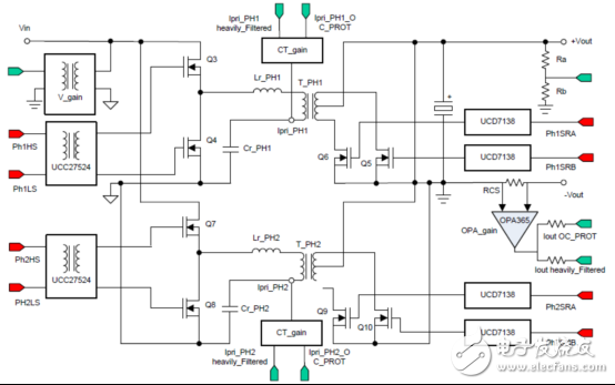基于TMS320F28379數(shù)控500W轉(zhuǎn)換器參考設(shè)計(jì)TIDM－1001電路圖