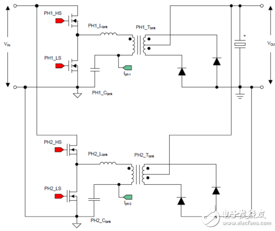 基于TMS320F28379數(shù)控500W轉(zhuǎn)換器參考設(shè)計(jì)TIDM－1001電路圖