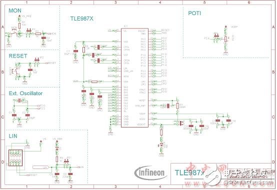 Infineon TLE9879單片汽車三相電機(jī)驅(qū)動(dòng)方案