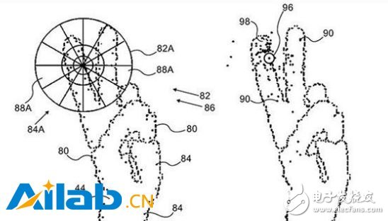 深度學(xué)習(xí)這個大招放到VR上會是什么樣的？