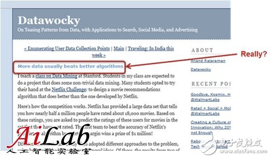機(jī)器學(xué)習(xí)中更多的數(shù)據(jù)比更好的算法好？沒有合理的方法數(shù)據(jù)會成為噪音
