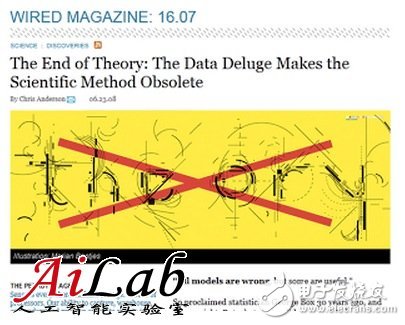 機(jī)器學(xué)習(xí)中更多的數(shù)據(jù)比更好的算法好？沒有合理的方法數(shù)據(jù)會成為噪音