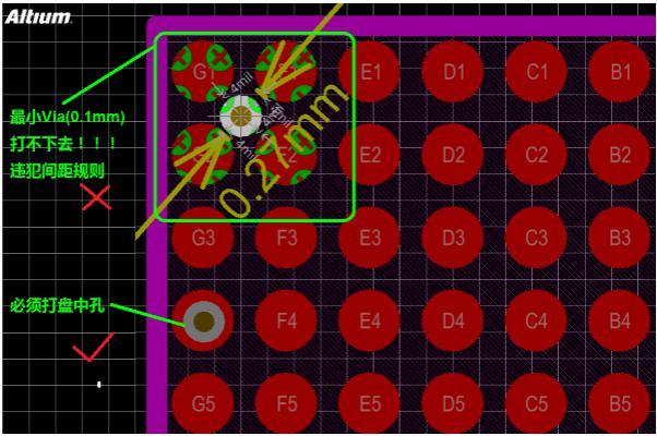 BGA器件如何走線、布線？