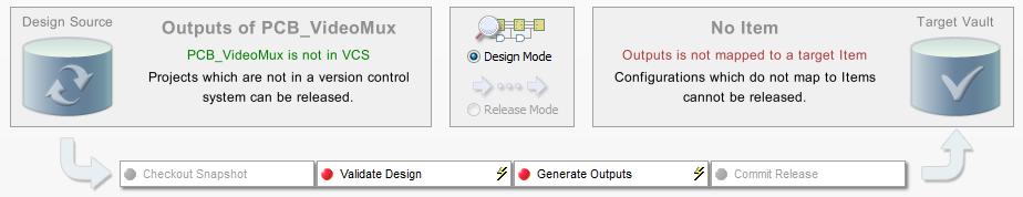 PCB設(shè)計(jì)：基于AD10自動配置output job文件輸出