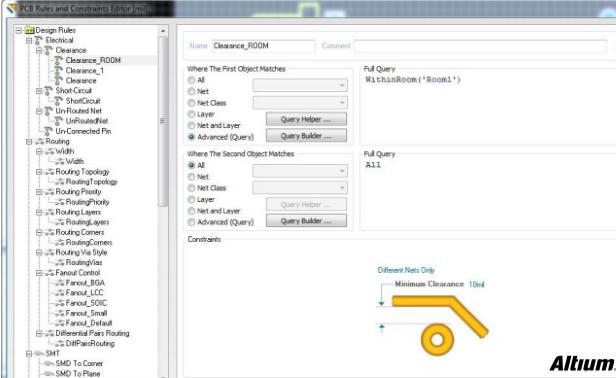 PCB設(shè)計(jì)：巧用Room設(shè)置特定規(guī)則