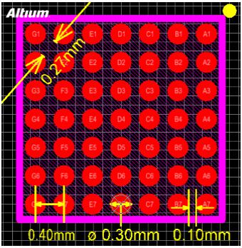 BGA器件如何走線、布線？