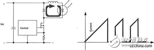 汽車中高亮度LED驅(qū)動(dòng)電路的設(shè)計(jì)