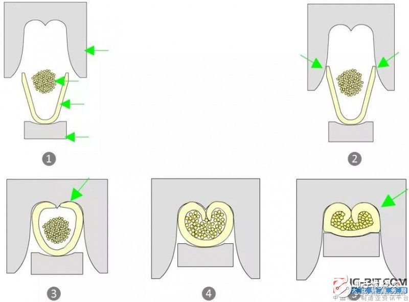 關于連接器的不規(guī)范安裝及光伏電纜與連接器金屬芯的壓接問題的分析