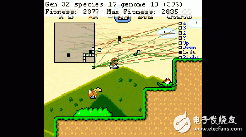 如何開(kāi)始接觸機(jī)器學(xué)習(xí)_機(jī)器學(xué)習(xí)入門(mén)方法盤(pán)點(diǎn)