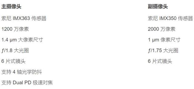 堅果R1只是手感改進的“堅果Pro 2”？低價機的毛病齊上陣