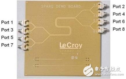 大神教你，利用S參數(shù)來描述PCB串?dāng)_