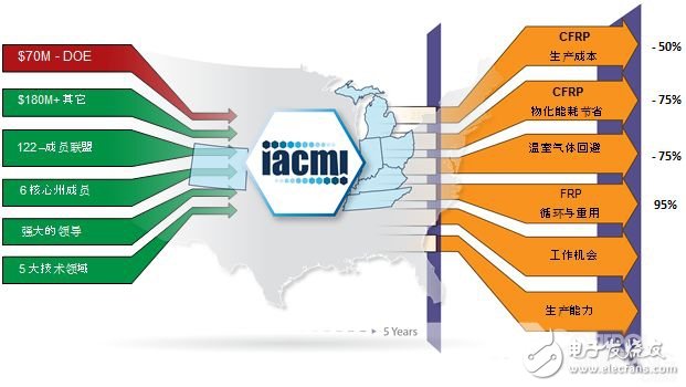 自動(dòng)化教育會(huì)成為未來的教育趨勢嗎