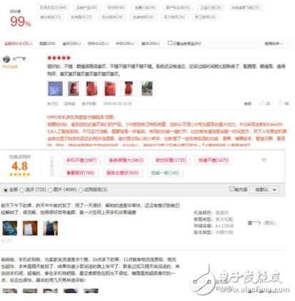 銷量火爆好評(píng)不斷 OPPO R15到底有何訣竅