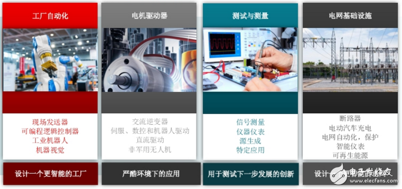 德州儀器CEO Rich Templeton提出在五年間構(gòu)建更強(qiáng)大的TI