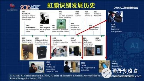 什么是虹膜識(shí)別，了解三星發(fā)布的新手機(jī)虹膜解鎖