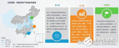隨著智能安防理念的不斷深入，預計2022年安防達到萬億市場