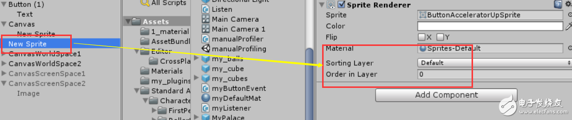 一文詳解Unity中渲染順序問題