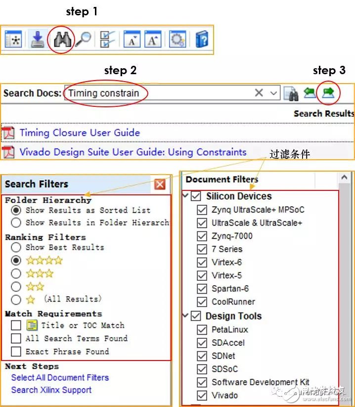 Xilinx DocNav工具的使用（文檔查詢利器）