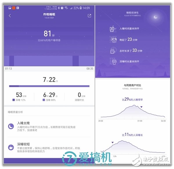小米手環(huán)3評測，依舊是性價比之王