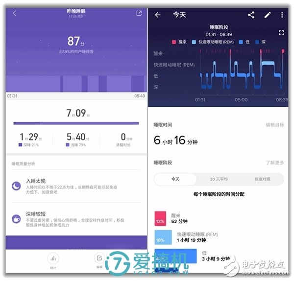 小米手環(huán)3評測，依舊是性價比之王