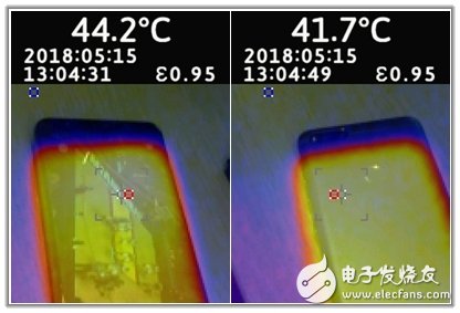 5000mAh大電池！--360N7手機(jī)評(píng)測(cè)