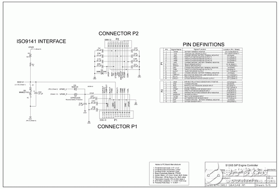 MM912-S812小型摩托車引擎ECU參考設(shè)計(jì)(特性_系統(tǒng)框圖_電路圖_pcb元件布局)