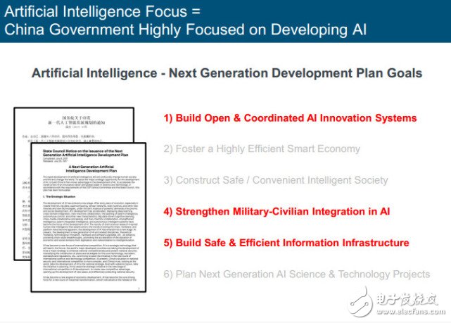 中國AI超越美國不是夢，究竟需要多久？