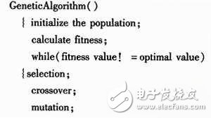 基于單片機(jī)對FPGA進(jìn)行編程配置