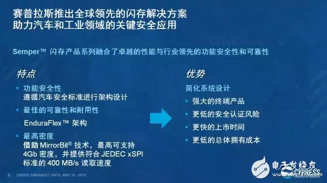 保證ADAS的運(yùn)行安全性，從而避免駕駛安全問(wèn)題