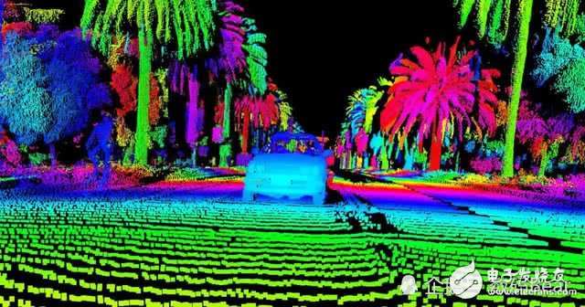 激光雷達系統(tǒng)，助力沃爾沃實現(xiàn)完全自主的自動駕駛技術(shù)