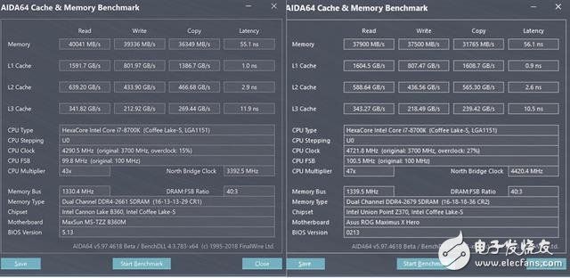銘瑄挑戰(zhàn)者B360M主板評(píng)測(cè)：500元以下唯一的雙M.2 B360主板