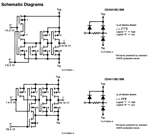 CD4000系列CMOS數(shù)字集成電路芯片資料合集免費下載