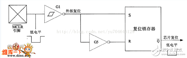 外加電壓檢測(cè)復(fù)位電路設(shè)計(jì)方案