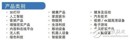 CES Asia2018電子展在上海達歷史最大規(guī)模