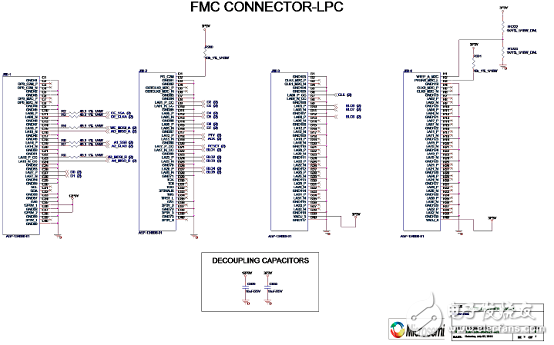 Microsemi LX7730耐輻射遙測(cè)系統(tǒng)控制器解決方案