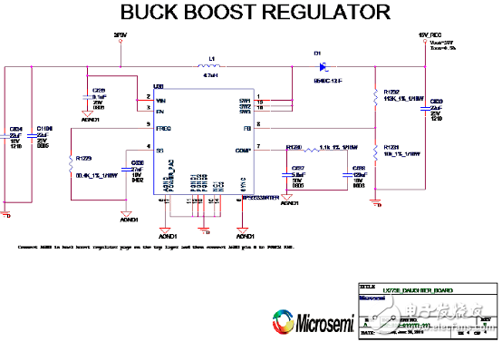 Microsemi LX7730耐輻射遙測(cè)系統(tǒng)控制器解決方案