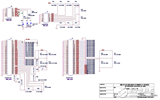 Microsemi LX7730耐輻射遙測(cè)系統(tǒng)控制器解決方案