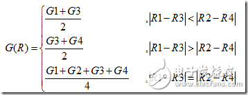什么叫圖像bayer格式以及其插值內(nèi)容有哪些？