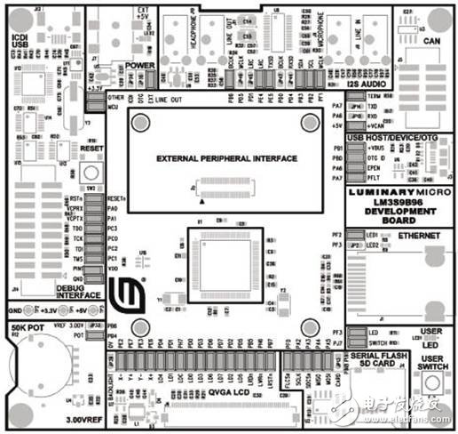 關(guān)于Level 3混合動力汽車電池充電器設計方案詳解